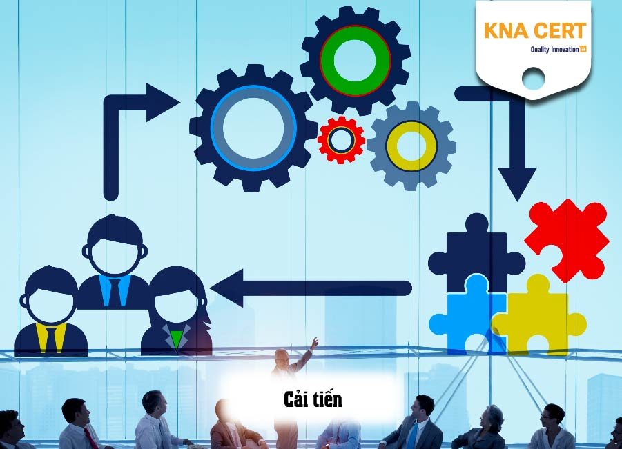 7 nguyên tắc của iso 9001:2015