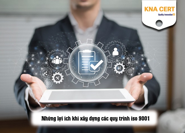 các quy trình cần thiết của iso 9001:2015