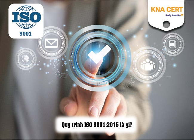 các quy trình cần thiết của iso 9001:2015