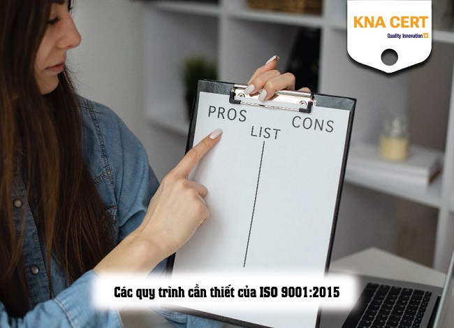 các quy trình cần thiết của iso 9001:2015