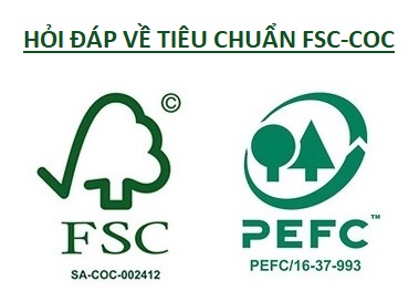 hỏi đáp về chứng nhận FSC/COC