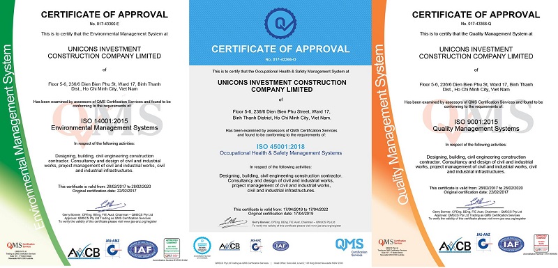 CHỨNG NHẬN ISO 45001