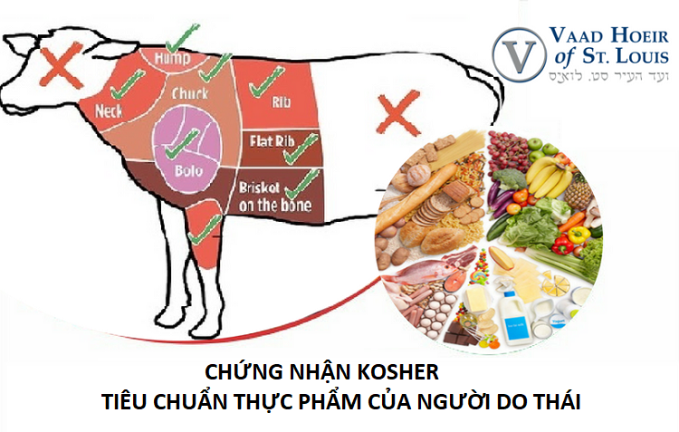 tiêu chuẩn kosher
