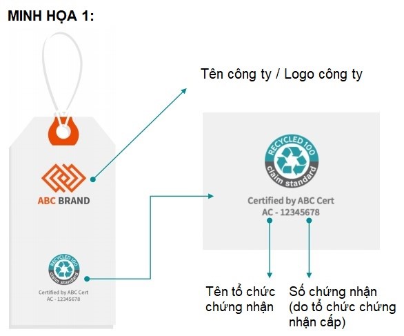 màu sắc sử dụng trong logo rcs