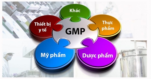 tiêu chuẩn gmp thực hành sản xuất tốt
