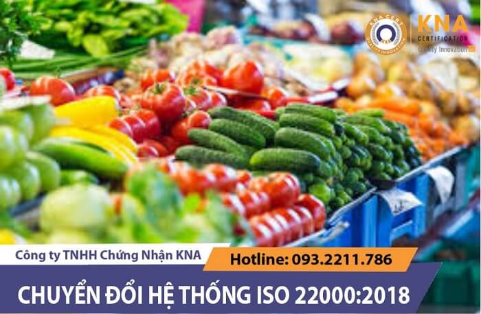 hạn cuối cùng cho chuyển đổi iso 22000:2018