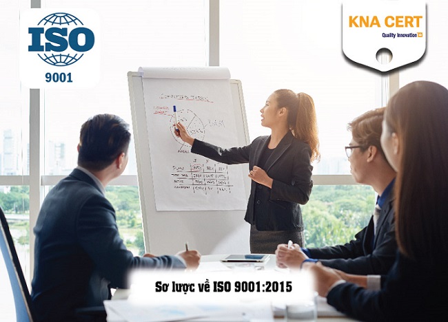 hướng dẫn lập kế hoạch ISO 9001:2015