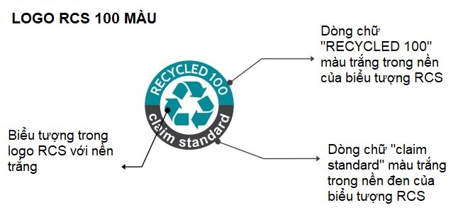 màu sắc sử dụng trong logo rcs