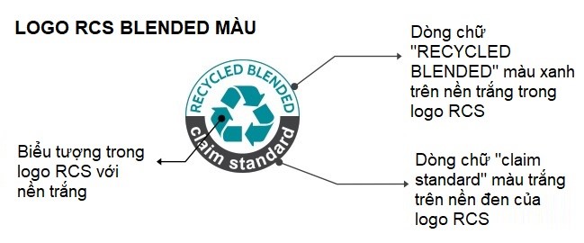 màu sắc sử dụng trong logo rcs