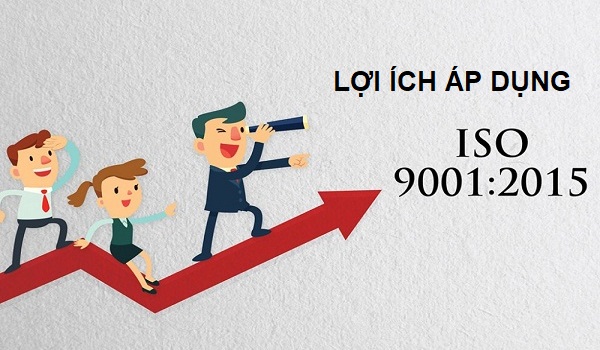 LỢI ÍCH KHI ÁP DỤNG ISO 9001