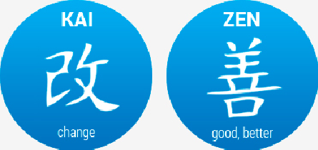 phương pháp kaizen