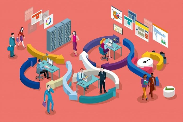 quy trình đánh giá nội bộ theo ISO 9001:2015