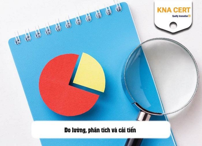 sổ tay chất lượng iso 9001:2015