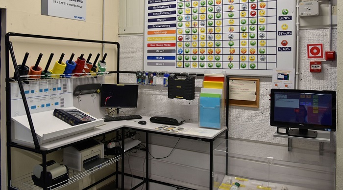 thực hiện 5s trong văn phòng