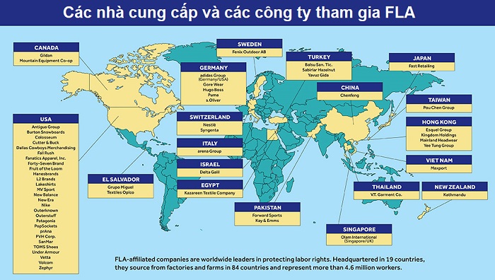 FLA LAO ĐỘNG CÔNG BẰNG