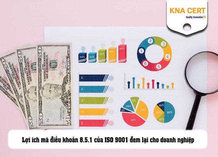 tổng quan về điều khoản 8.5 - ISO 9001:2015