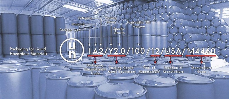 đánh dấu un mark