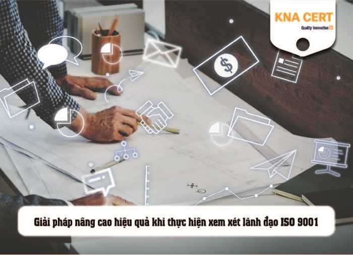 xem xét của lãnh đạo trong iso 9001:2015